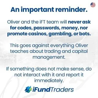 Oliver Velez - торговые стратегии