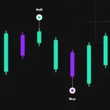 OLTO Trade Box - торговые навыки