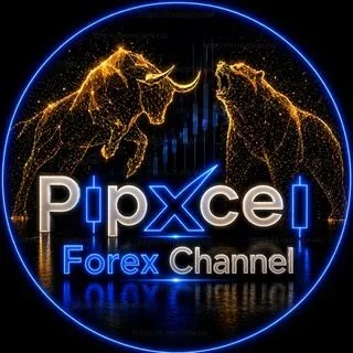 Pipxcel - форекс анализ