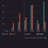 Options Xpert - опционы и торговля