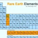 RareEarths Invest- rare earth elements