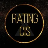 Clasificación temporal CIS- Calificación del equipo