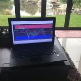 Ozzy Fx - торговые сигналы
