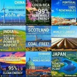 Renewable Energy - Energy news