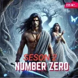 Number Zero WolFx_Signals - сигналы