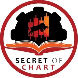 Secretofchart - психология трейдинга