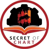 Secretfchart- Psicología del comercio