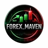 FOREX MAVEN - торговля на форекс