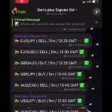 Signals 5m - signals every 5 minutes