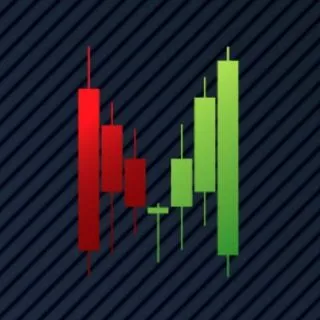 Signals Report - торговые сигналы