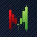 SignalsReport - trade signals