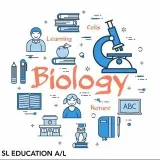 SL Biología-Biología🦠