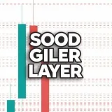SOOD GILER LAYER - развлекательный канал