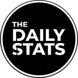 TheDaily Stats- daily statistics