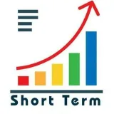 SHORT - TERM CALLs - trading signals