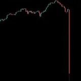 Trade enjoyer - Crypto trading