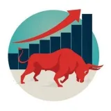 Stock Option Callssignals
