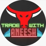 Comercio conaneesh - Banco Nifty