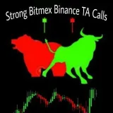 Strong Bitmex Signals - торговые сигналы