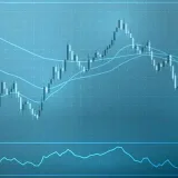 BTMMSTUDY- trading strategy