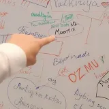 Muarrix- Datos interesantes