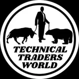 Technicaltradersworld - торговля и анализ