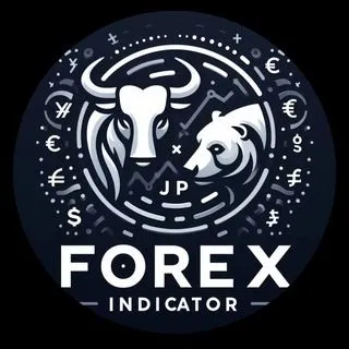 Trabar Forex Indicator - индикатор для трейдинга