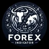 Trabar Forex Indicator - индикатор для трейдинга