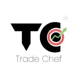 TradeChef Charts - фондовый рынок