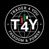 Academia de Comercio - T4Y - formación en el mercado