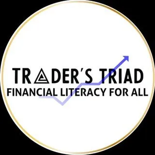 Trader's Triad - анализ и сигналы Forex