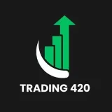 TRADING/420 - Señales y análisis