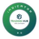 TRADiNG Hub INDICATOR - trading indicators