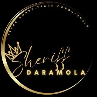 Trading With Master Sheriff - Анализ рынка