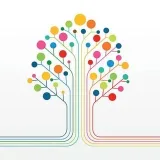 TreeDiagramChannel- tree diagrams