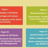 UPC Mains GS-materiales