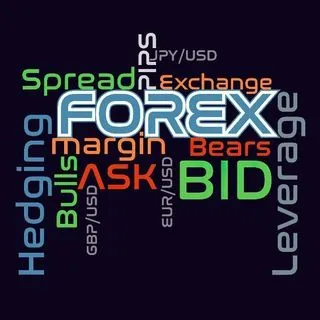 USDIRR - анализ рынков Forex