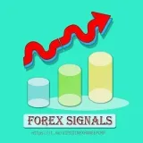 Forex Signals Pro - signals and strategies