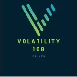 Volatility 100 Index - Boom and Crash