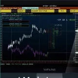 Volumen de comercio - Análisis de precios