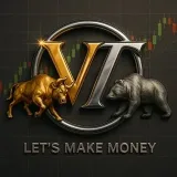 VoodooTradings-Trading Ideas