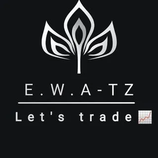 Elliot Waves Analyst - анализ волн Эллиотта