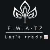 Elliot Waves Analyst - анализ волн Эллиотта
