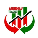 Wealth Gurukul - инвестиции и трейдинг