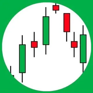 Binance Whales - торговля фьючерсами