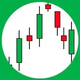 Ballenas de binance - comercio de futuros