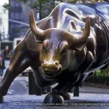 BANKNIFTY-NIFTY-FINIFTY- Trading ideas