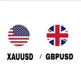 XAUUSD GBPUSD - análisis y señales