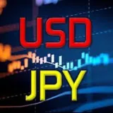 XAUUSDGold.Pips Scalping- auto signals