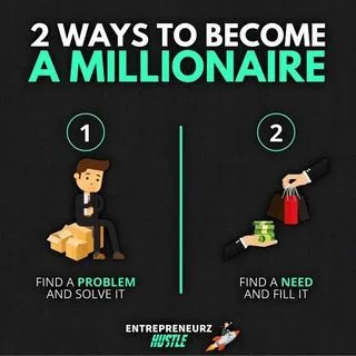 Young Entrepreneurs - рост бизнеса